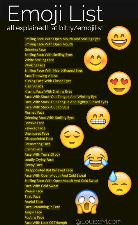 genius list of emoji names meanings and art emoji list emoji names emojis and their meanings
