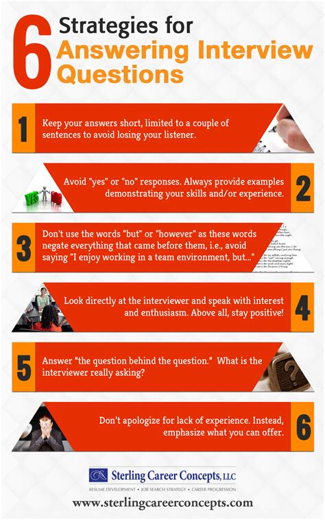 LB-6_Strategies_for_Answering_Interview_Questions - Sterling Career Concepts