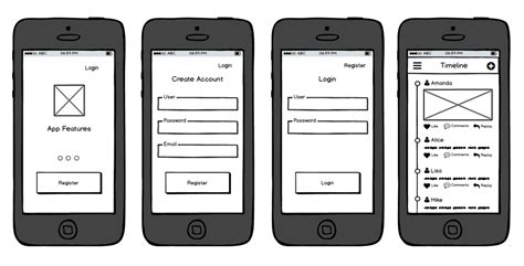 Auto tax filing and digital paystubs. The Three Most Crucial Steps to Mobile App Wireframing: A ...