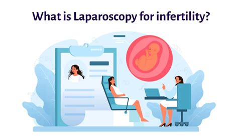 Laparoscopy For Infertility What You Need To Know Grace Fertility