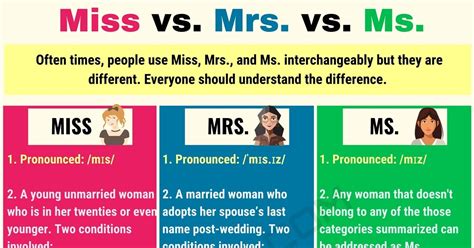 Miss Vs Ms Vs Mrs When To Address A Woman By Mrs Ms And Miss
