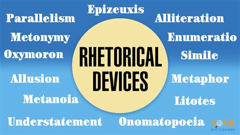 Examples Of Rhetorical Devices 25 Techniques To Recognize Yourdictionary