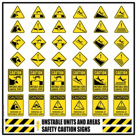 Set Of Safety Caution And Warning Signs Of Unstable Units And Areas