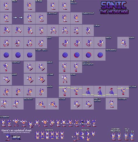 Pixilart Sonic Simple Sprite Sheet By Tuxedoedabyss03 Images
