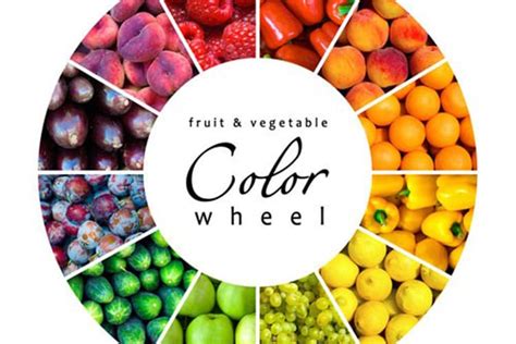 Food Color Wheel Healthy Edition