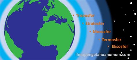 Uap air dan karbon dioksida yang banyak terdapat pada lapisan ini berfungsi menjaga keseimbangan. Pengertian Atmosfer dan Struktur Lapisan Atmosfer - Ilmu ...