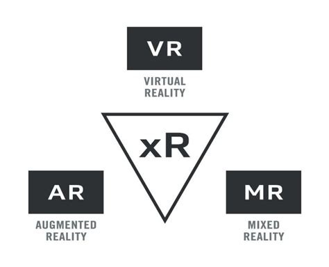Xr Immersive Experience In Architecture Aia Los Angeles