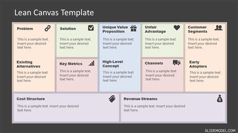 Best Editable Business Canvas Templates For Powerpoint