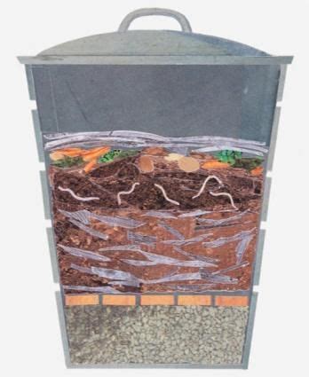 Larger households will generate more waste than this size bin can handle. Make Your Own Compost | LoveToKnow | Worm composting bin ...