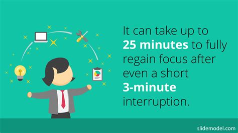 Multitasking And Context Switching Ruin Your Productivity Slidemodel