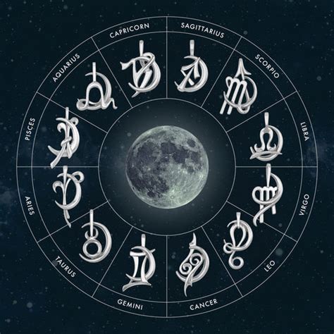 What Is My Moon Sign Learn The Meaning Of Your Emotions Zenluma
