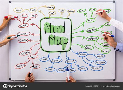 Gesch Ftsleute Zeichnen Mindmap Diagramm Auf Whiteboard Stockfotografie Lizenzfreie Fotos