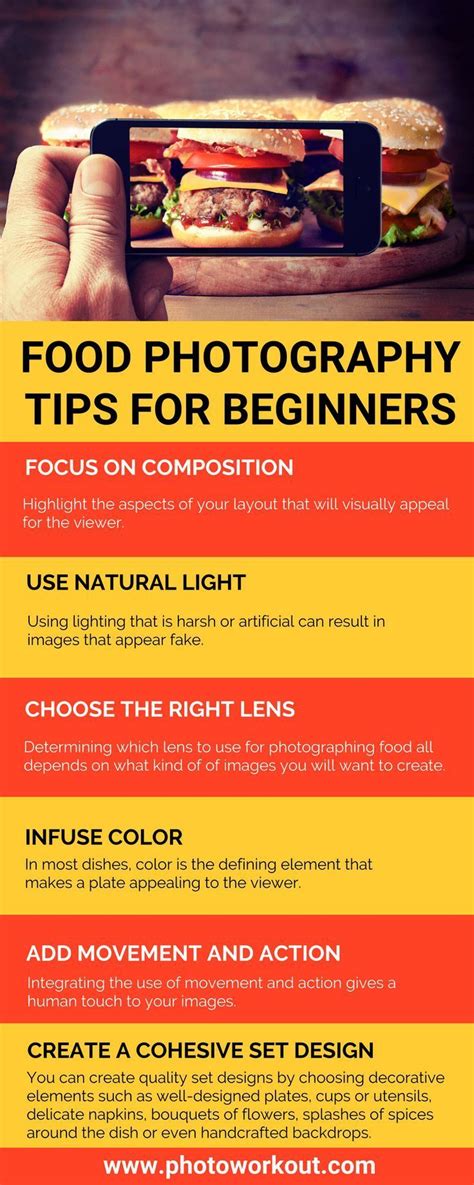 Food Photography For Beginners Infographic Beginner Food Photography
