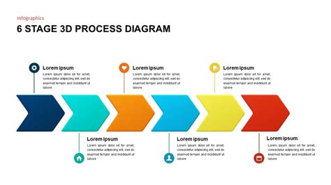 3d Process Infographic Diagram Slidebazaar