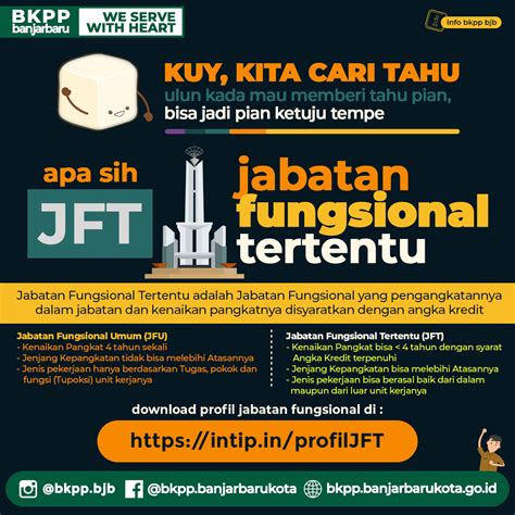 Jabatan Fungsional Tertentu JFT BKPP