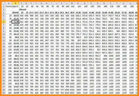 Multiplication Table Chart 1 1000