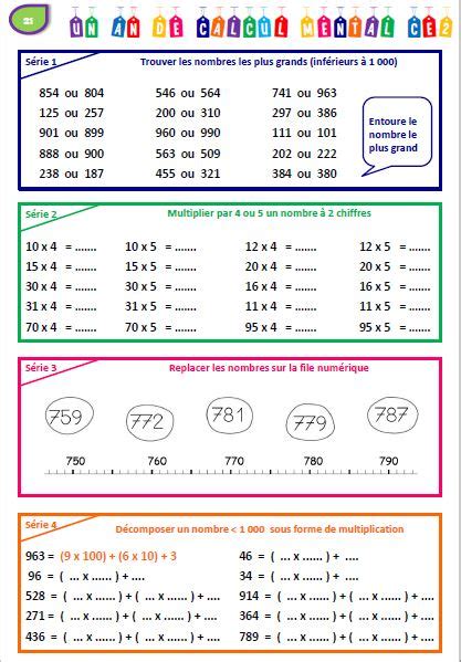 Une Année Complète Datelier De Calcul Mental Ce2 Clé En Main En