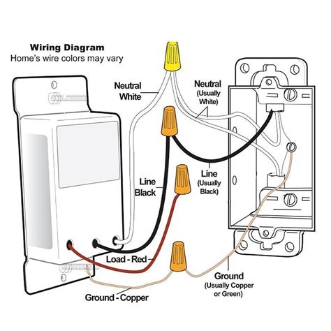 3 way switch wiring diagrams do it yourself helpcom. Lutron Maestro Led Dimmer Wiring Diagram