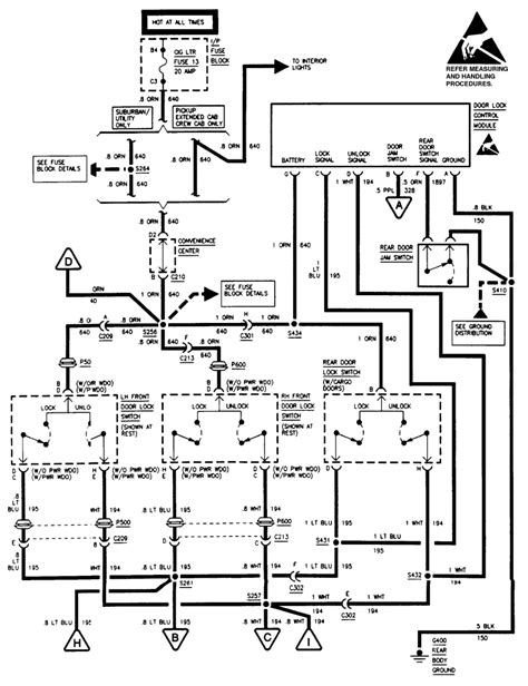 2000 S10 Headlight Wiring Diagram Collection