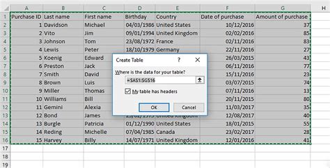 12 Reasons Why You Should Use Excel Tables