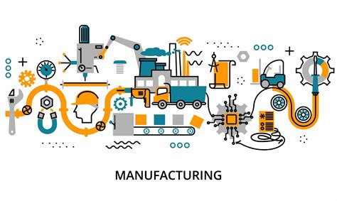 Solutions For The Process Manufacturing Industry Leverage Technologies