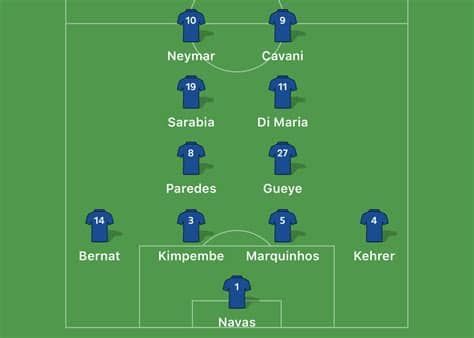 Tickets + hotels and tickets + hotels + transportation for psg matches at parc des princes. Lineup for the game : psg