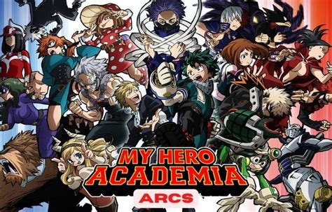 Top 147 Anime With Training Arcs