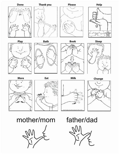 30 Sign Language For Toddlers Chart In 2020 Baby Signs Baby Sign