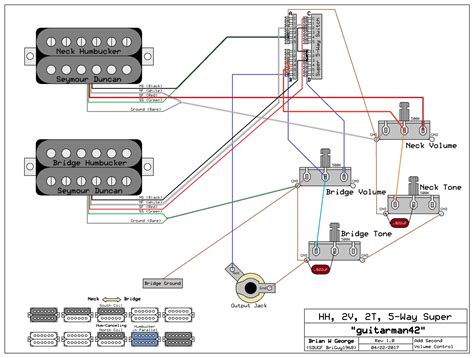 5 Way Super Switch Wiring Help Page 2