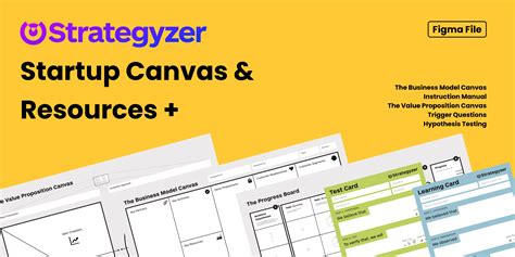 Strategyzer Startup Canvas And Resources Figma