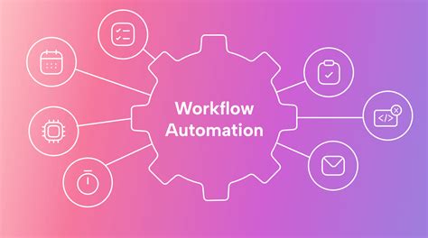 What Is Workflow Automation 7 Steps To An Automated Workflow Motion