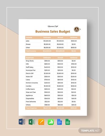 14 Sample Business Budget Templates Word Pdf Excel
