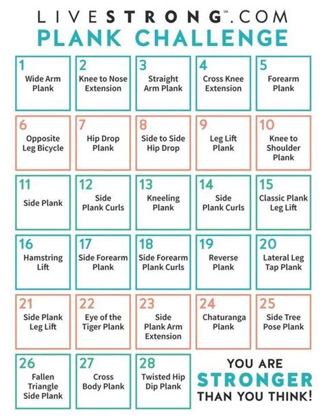 We Are Starting Our 28 Day Plank Challenge Join In On The Free Program
