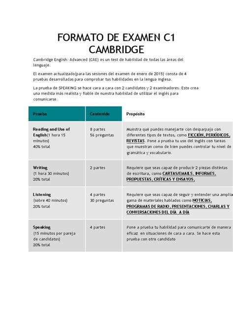 Formato De Examen C1 Cambridge Radio Idioma En Inglés