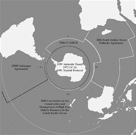 The Antarctic Treaty System And Neighbouring Regional Fisheries