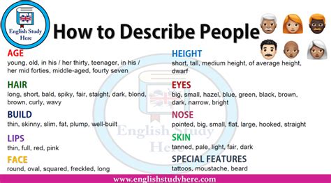 Describing People In English Archives English Study Here