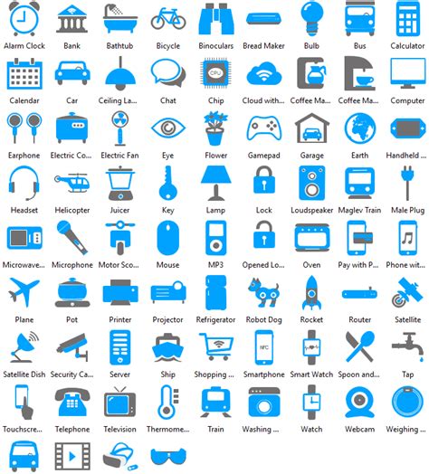 Free Vector Cliparts Internet Of Things