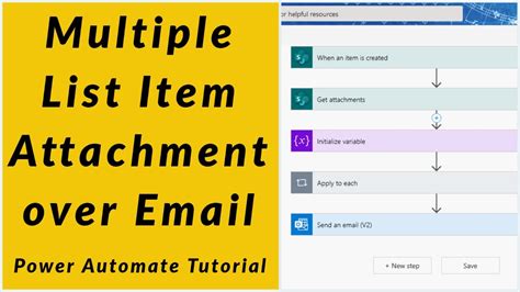 Sharepoint List Item Multiple Attachment In Email Notification Using