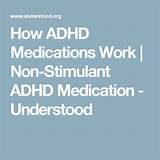 Images of Adhd Medication For Weight Loss In Adults