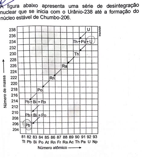 Olá Podem me ajudar essa questão Gabarito letra C Explicaê