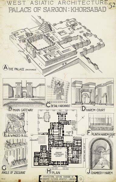 Conjectural Reconstructions Of The Palace Of Sargon Khorsabad Aerial