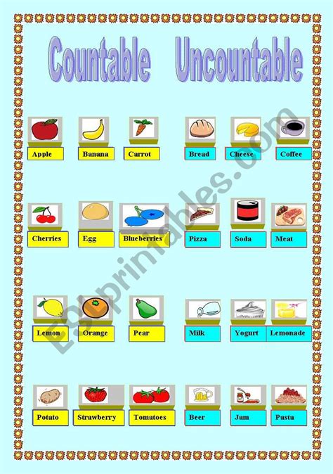 Countable Nouns Vs Uncountable Nouns Worksheet All Esl 4d5