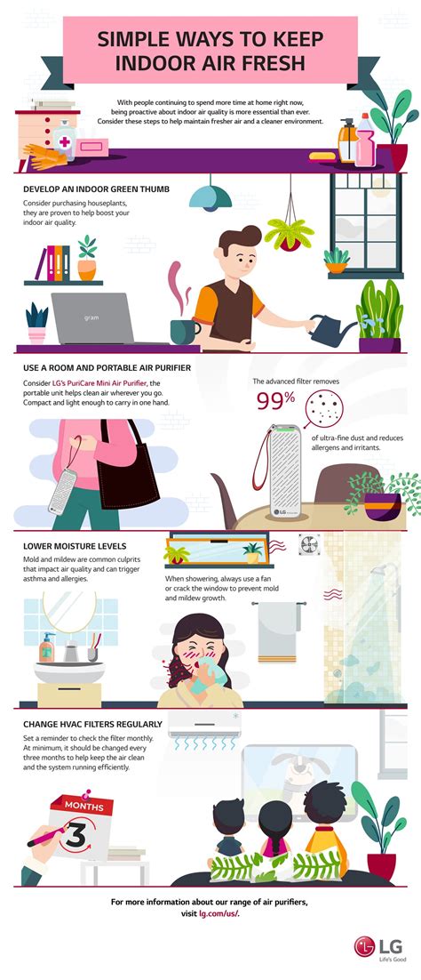 Brandpointcontent Simple Ways To Keep Indoor Air Fresh Infographic
