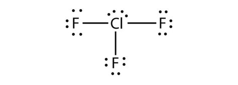 A lewis structure is a structural representation of a molecule where dots are used to show electron position around the atoms. Violations of the Octet Rule - Introductory Chemistry- 1st Canadian Edition