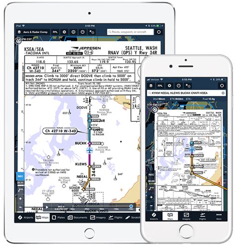 Sid Star What Do Pilots Use While Flying To Depart And Arrive Into