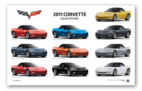 C6 Corvette Convertible Exterior Colors Poster Chevymall