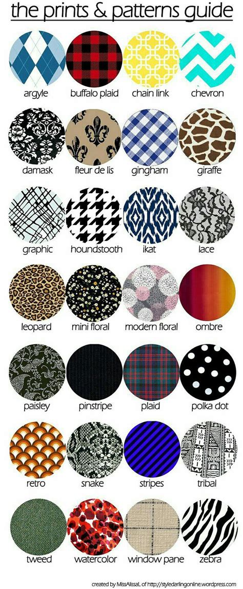 Awesome Print And Pattern Guide For Your Fashion Textile Pattern