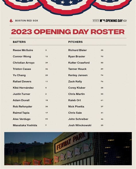 On Twitter RT RedSox Our 2023 OpeningDay Squad