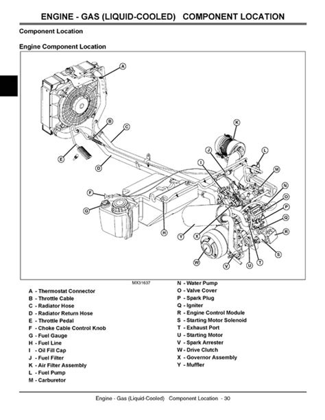 John Deere Tm2195 Technical Manual Gator Utility Vehicle Hpx 4x2 4x4