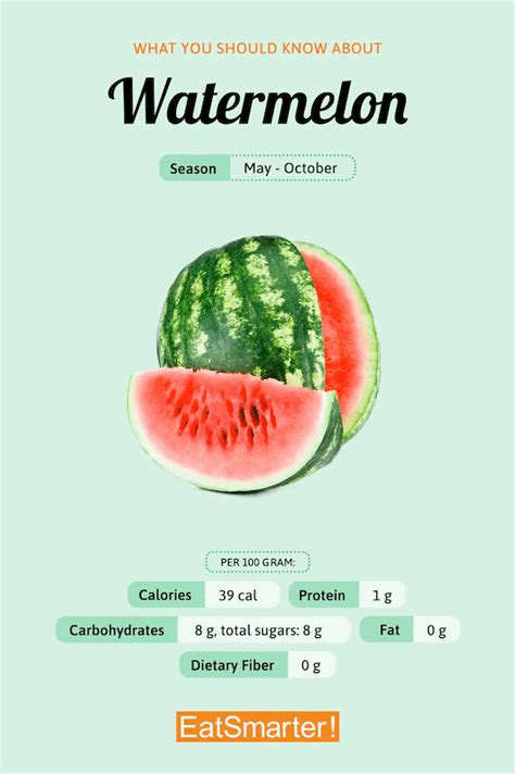 We did not find results for: Pin on Healthy Ingredient Infographics